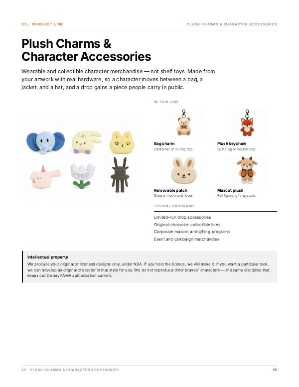 Catalog page 11