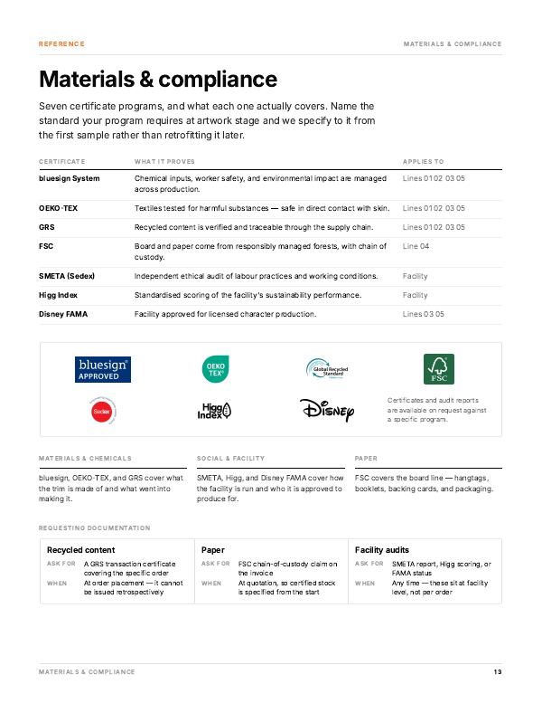Catalog page 13