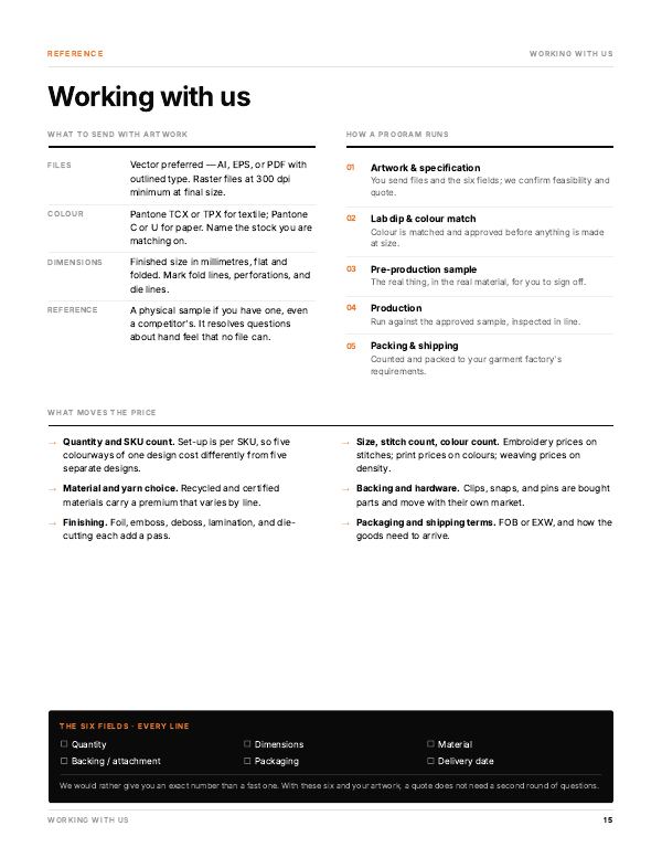Catalog page 15